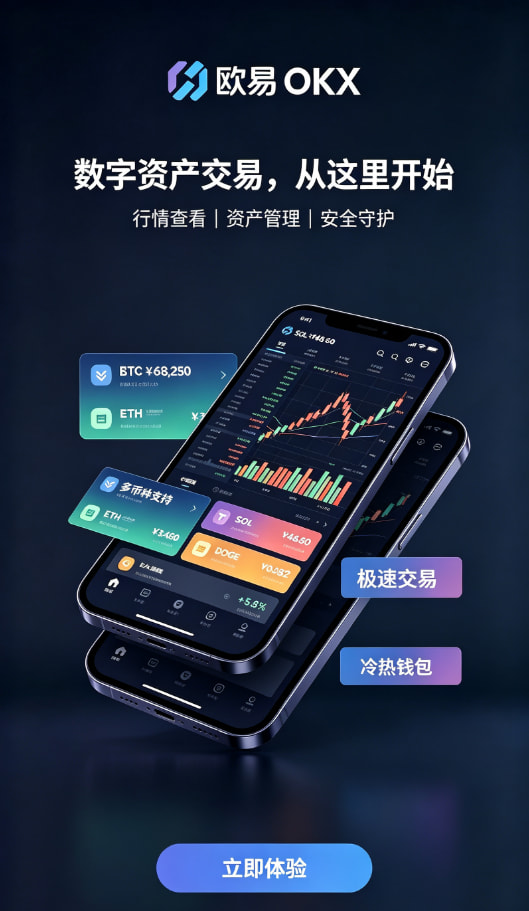 欧交易所官网下载交易操作步骤配图